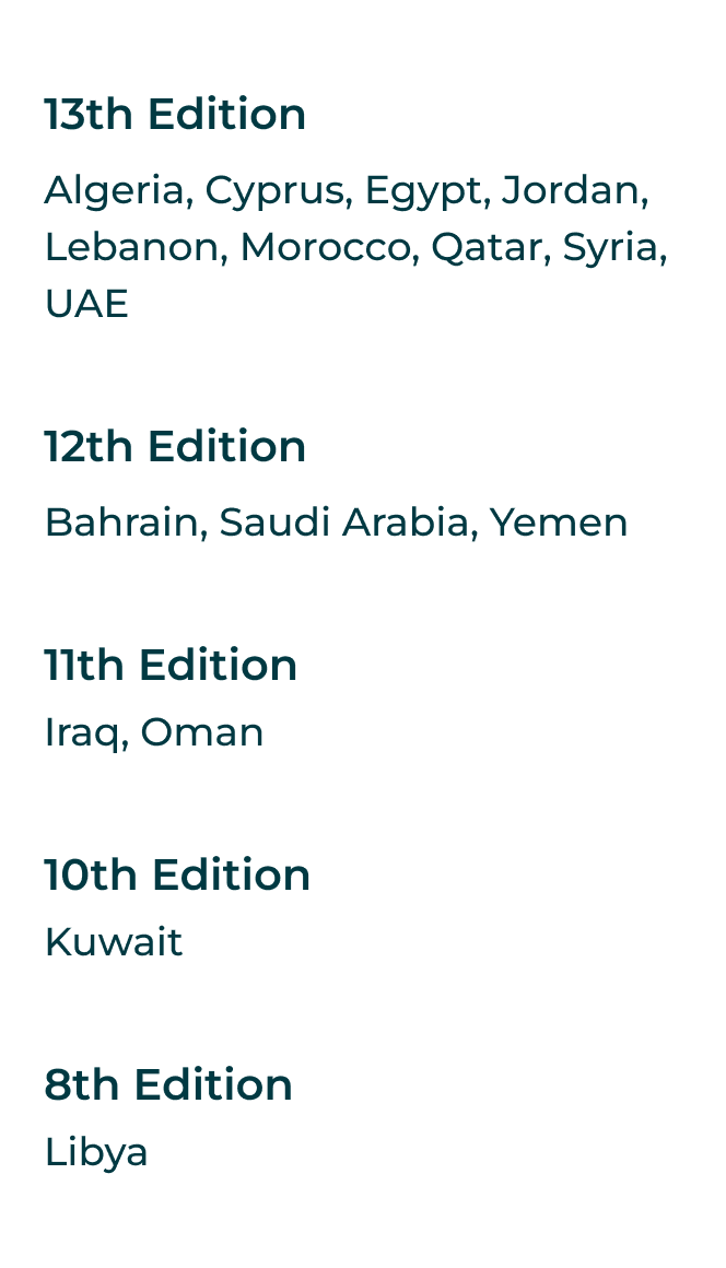 Status by jurisdiction
